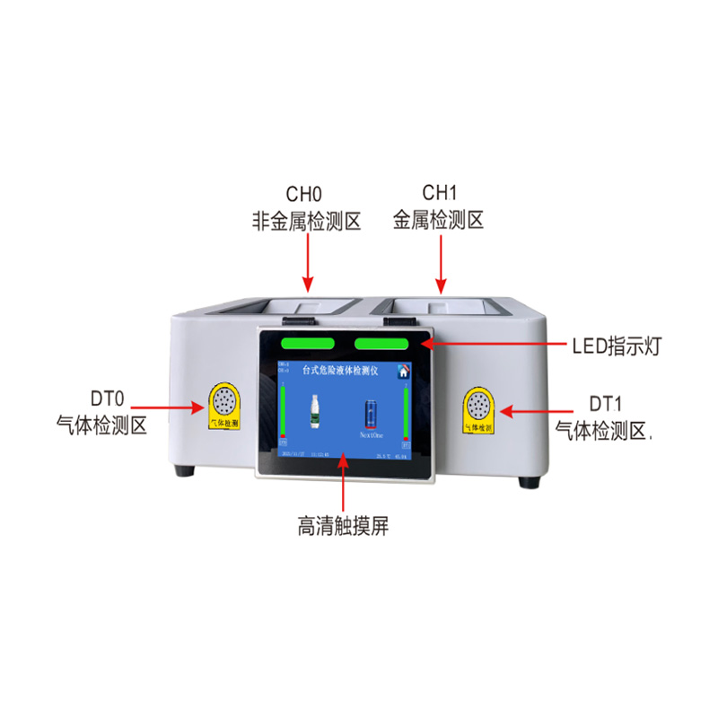 臺式液體檢測儀ZK3010